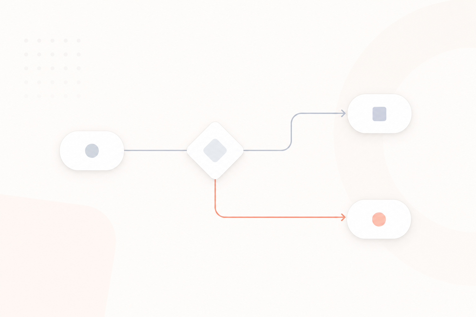 A branching workflow with approvals across email, files, and tasks
